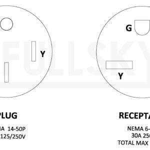 Fullsky FC-145631 RV Power Adapter Welding 30A Adapter Cord 14-50 Plug 4-Prong to 6-30 Receptacle 30A 250V