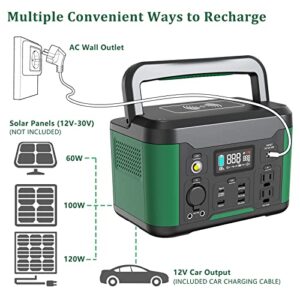 𝟓𝟎𝟎𝐖 𝐏𝐨𝐫𝐭𝐚𝐛𝐥𝐞 𝐏𝐨𝐰𝐞𝐫 𝐒𝐭𝐚𝐭𝐢𝐨𝐧, 515Wh Outdoor Solar Generator Backup Lithium Battery Power Bank with 120V/500W AC Outlet with Flashlight for Outdoors Camping Travel