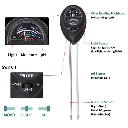 2 Packs Soil Moisture Meter, 3 in 1 Soil Tester Tool, Plant Water Monitor, Soil Hygrometer Sensor for Gardening, Farming, Indoor and Outdoor Plants, No Batteries Required (Black & Green)