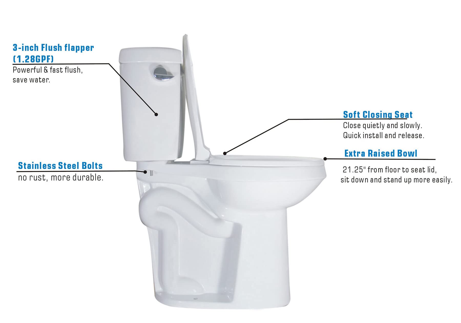 WinZo WZ5888 Elongated Two Piece Toilet with Extra Tall Bowl 21.25” Comfortable 1.28 GPF Side Flush White