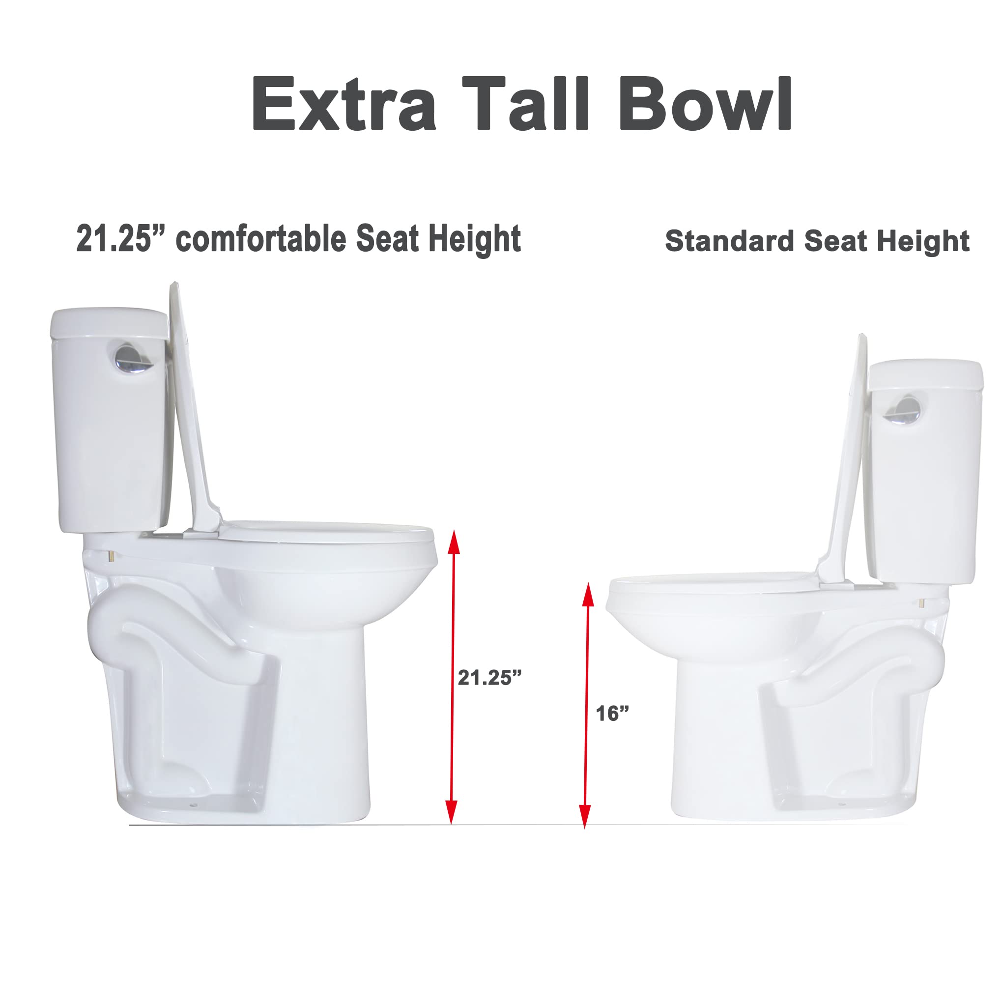 WinZo WZ5888 Elongated Two Piece Toilet with Extra Tall Bowl 21.25” Comfortable 1.28 GPF Side Flush White