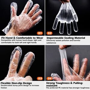 POPMISOLER 1500 Pcs Disposable Gloves, Clear, Unisex, Plastic, 10.4in x 10.2in