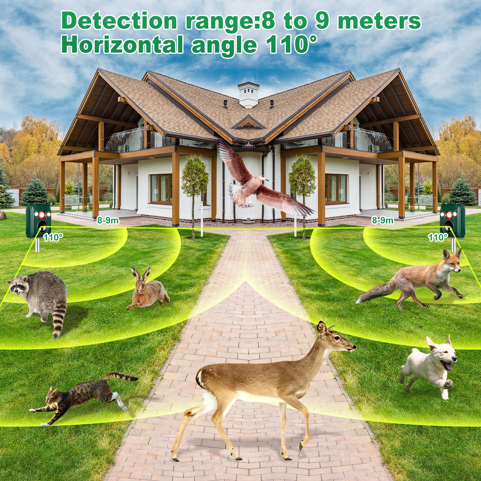 VEGFEST Ultrasonic Animal Repeller Outdoor Solar Repellent Cat Repellent. with Flashing LED Lights,Siren Expelled Cats, Dogs, Raccoons, Deer, Birds, Skunks, Squirrels, Rabbits, Foxes.(2-Pack), Green