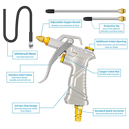 Air Gun for Compressor, Air Blow Gun with Brass Adjustable Air Nozzle, Air Tools, Air Compressor Accessories with Air Nozzle Hose, Industrial Pneumatic Tools (Silver Air Gun + 4 Air Nozzle)