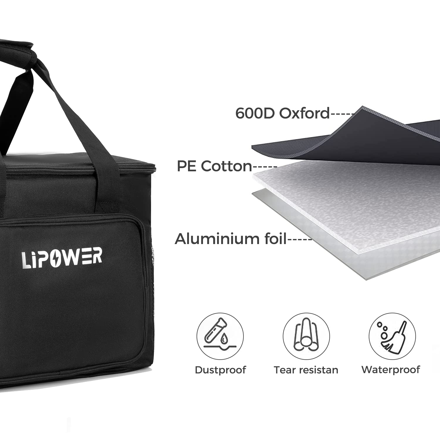 LIPOWER Carrying Case Compatible with MARS-1000W portable Power Station, Storage Bag IP54 Dustproof Waterproof and Multiple Pockets for Charging Cable and Accessories