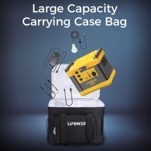LIPOWER Carrying Case Compatible with MARS-1000W portable Power Station, Storage Bag IP54 Dustproof Waterproof and Multiple Pockets for Charging Cable and Accessories