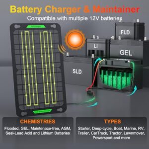 Sun Energise 10W 12V Solar Car Battery Charger, Waterproof 10 Watt 12 Volt Solar Trickle Charger & Maintainer Built-in MPPT Charge Controller for Car Boat Trailer Marine RV Motorcycle