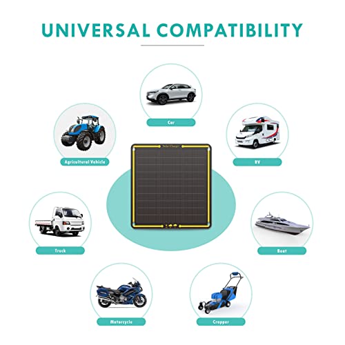 12V 20W Solar Battery Charger, Solar Trickle Charger for Car Battery, Solar Car Battery Maintainer with Built-in MPPT Charge Controller for Car, Boat, Camper, Alligator Clip, Cigarette Lighter Plug