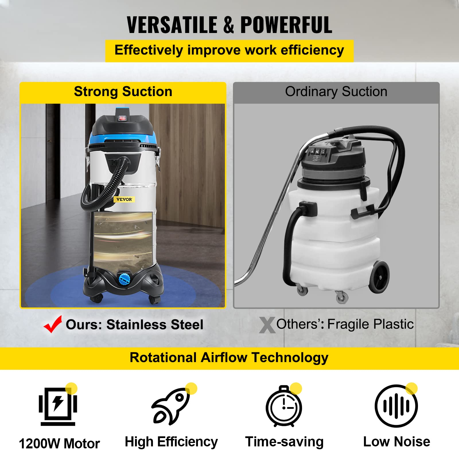 VEVOR Extractor Collector, 11 Gallon Capacity, HEPA Filtration System Automatic Dust Shaking, 1200W Powerful Motor Wet & Dry Vacuum Cleaner, 11 GAL, Silver