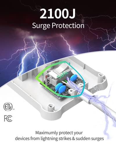 JACKYLED Surge Protector Power Strip with 4 Fast Charge USB Ports, 1875W/15A, 2100 Joules, 10 AC Widely Outlets, 5Ft Flat Plug Heavy Duty Extension Cord for Home, Office, Dorm Room, ETL Listed, White