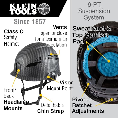 Klein Tools 60516 Safety Helmet, Vented Class C Safety Hard Hat, Removable Chin Strap, Premium KARBN Pattern, Adjustable Vents