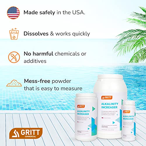 Gritt Commercial Alkalinity Increaser Plus for Swimming Pool, Spa, & Hot Tub Water - Powder Formula - Keeps up Pool Health, Reduces Equipment Wear & Tear, Staining, and Scaling - 2 lbs