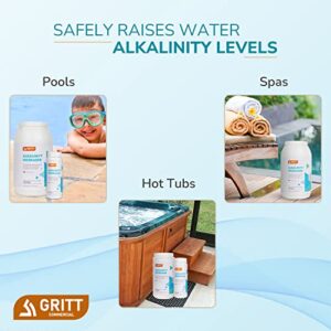 Gritt Commercial Alkalinity Increaser Plus for Swimming Pool, Spa, & Hot Tub Water - Powder Formula - Keeps up Pool Health, Reduces Equipment Wear & Tear, Staining, and Scaling - 2 lbs