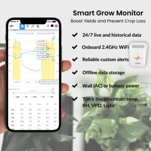 Pulse One - Smart Grow Room Monitor - VPD, RH, Temperature (°F/°C), Dew Point, Light - iOS, Android, Apple, Windows, Works on 2.4 Ghz WiFi Networks