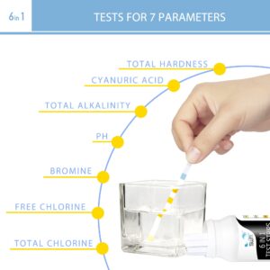 SWM Pool&Spa 6in1 Test Strips, 100 ct, Accurate 7 Parameters Water Chemical Testing Kit, pH, Bromine, Total Alkalinity, Total&Free Chlorine, Total Hardness, Cyanuric Acid(2 Pack of 50)