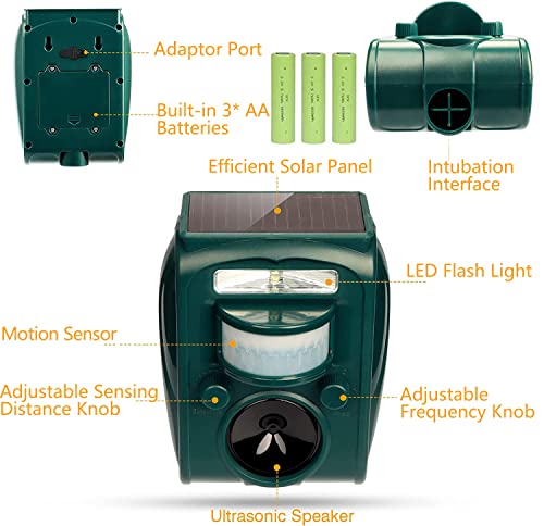 Solar Animal Repeller 2-Pack, Outdoor Waterproof with Motion Detevtor, Cat Deer Repeller, Drive Away Dog -Cat -Squirrel -Skunk -Rabbit -Rodent -Fox -Coyotes -Rat