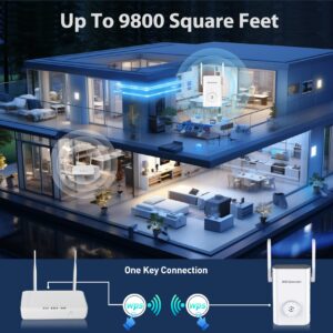 2023 New WiFi Extender 1200Mbps WiFi Signal Booster for Home 6000 Sq.ft and 35 Devices, Dual Band 2.4G/5G Outdoor Signal Amplifier with Ethernet Port