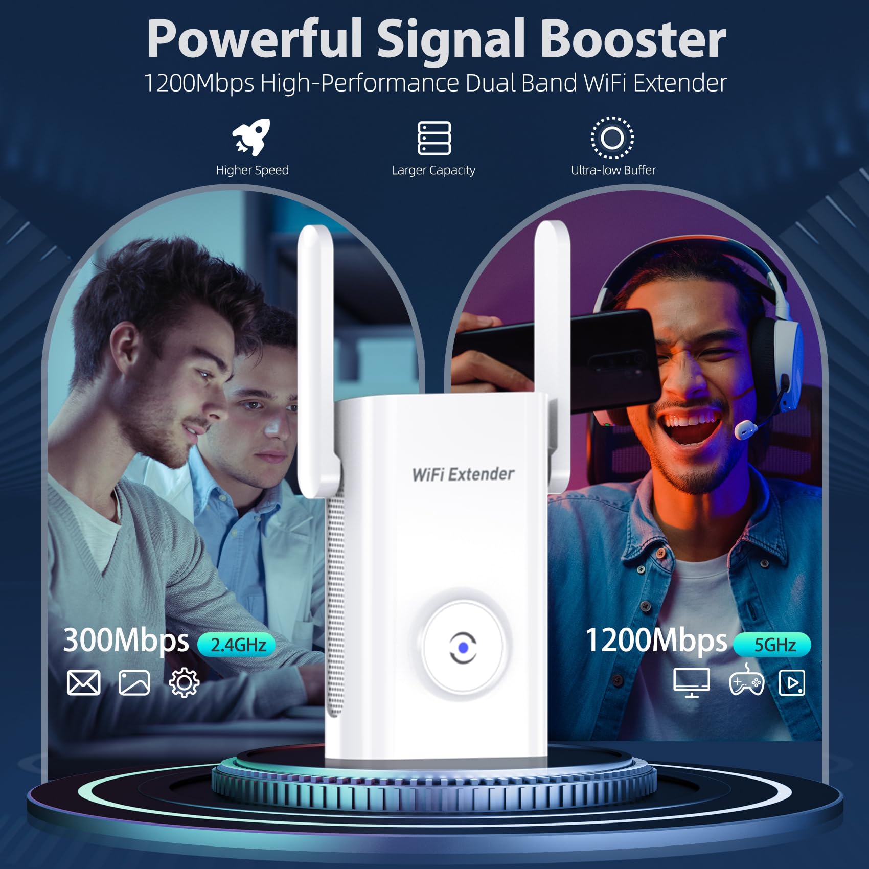 2023 New WiFi Extender 1200Mbps WiFi Signal Booster for Home 6000 Sq.ft and 35 Devices, Dual Band 2.4G/5G Outdoor Signal Amplifier with Ethernet Port