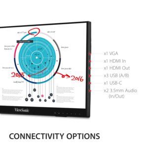 ViewSonic ID2456 24 Inch Touch Display Tablet with Active Stylus, Advanced Ergonomics and USB C for Digital Writing, Graphics Drawing, Remote Teaching, Distance Learning,Black