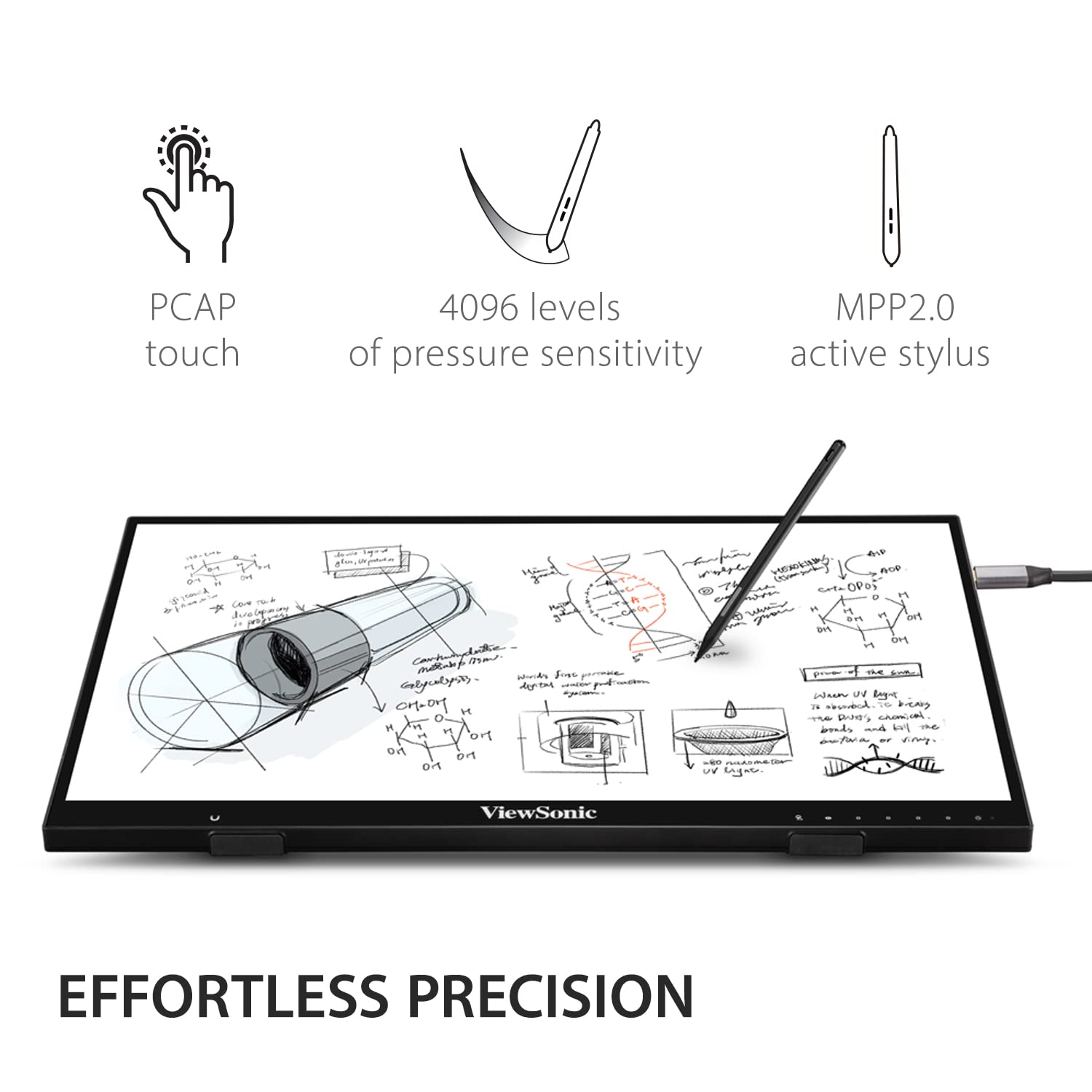 ViewSonic ID2456 24 Inch Touch Display Tablet with Active Stylus, Advanced Ergonomics and USB C for Digital Writing, Graphics Drawing, Remote Teaching, Distance Learning,Black