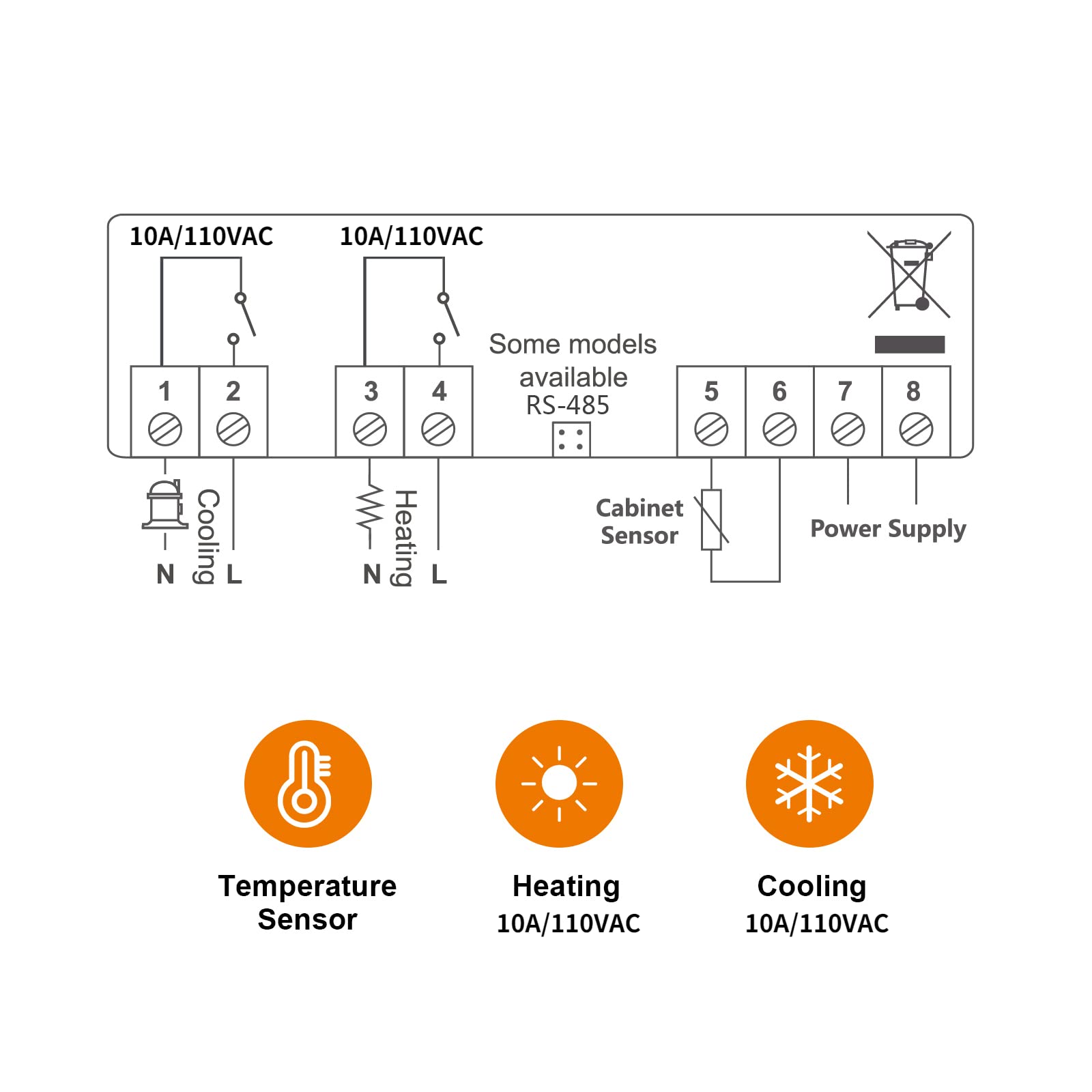 Elitech STC-1000HX Temperature Controller STC-1000 2nd Upgraded ℉⇋℃ Fahrenheit Celsius Switchable Origin Digital 110V Thermostat 2 Relays Advanced from STC-1000 New Panel 30% Larger