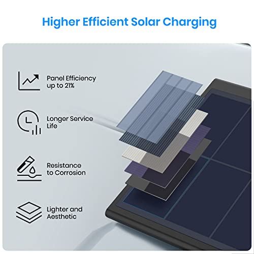 AUTO-VOX Solar Panel for Solar4 Wireless Backup Camera,High Efficiency Solar Power for Car/Truck/RV/Trailer