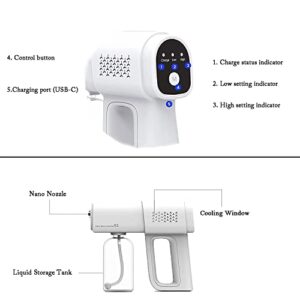 Professional Disinfectant Fogger Machine, 380ml Wireless Nano Sprayer Gun Handheld Sanitizer Fogger, Blue Light Foggers for Touchless Sanitization (White)