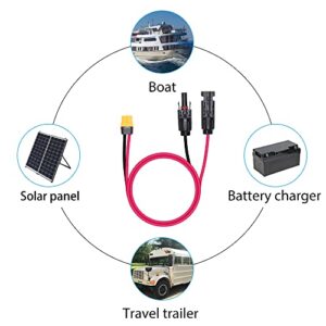 RIIEYOCA Solar Connector to XT60 Adapter,12 AWG Cable XT60 Female Connector Connect Solar Panel for Portable Power Station & Solar Generator(Cable:60cm)