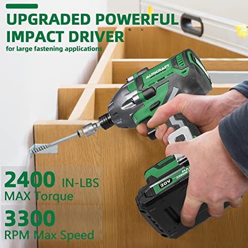 ALTOCRAFT Brushless Cordless Impact Driver 20V Max,1/4”Compact Power Electric Driver Kit w/3 Variable Speed 3300RPM,2400 IN-LBS,Battery & Fast Charger,10pcs Screwdriver Bits,14pcs Sockets and Tool Bag