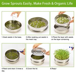 UXIVCKI Stainless Steel Seed Sprouting Kit, Stackable 2-Tier Mesh Seed Sprouting Germination Trays with Base and Lid, Seed Sprouter Set for Growing Broccoli, Alfalfa, Mung Beans