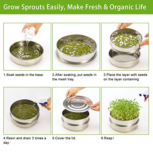 UXIVCKI Stainless Steel Seed Sprouting Kit, Stackable 2-Tier Mesh Seed Sprouting Germination Trays with Base and Lid, Seed Sprouter Set for Growing Broccoli, Alfalfa, Mung Beans