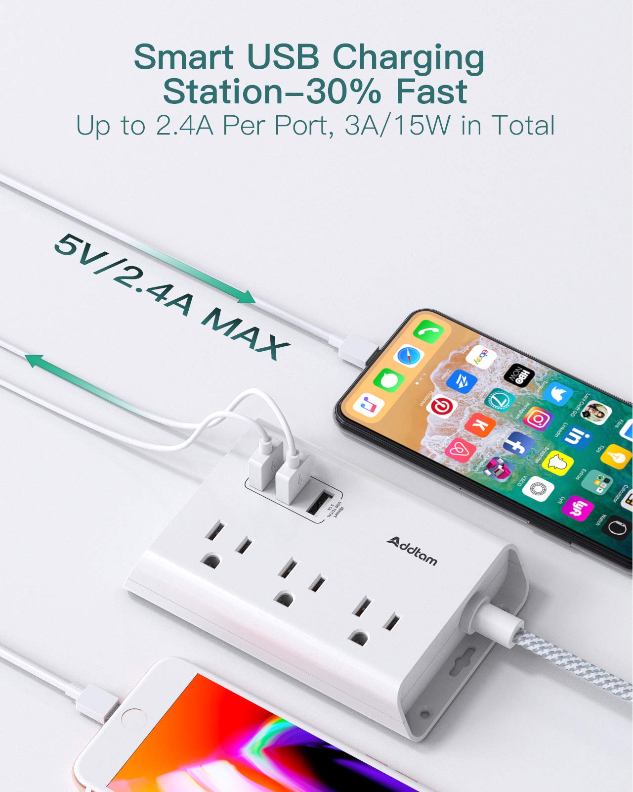Surge Protector Power Strip, 8 Widely Outlets with 4 USB Ports(1 USB C Outlet) and 3 Outlets with 3 USB Ports, Flat Plug Extension Cord, Wall Mount for Dorm Home Office, ETL Listed