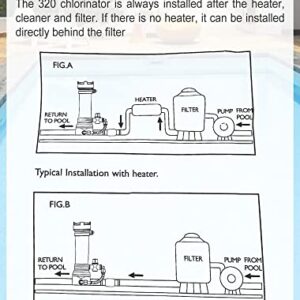 320 Pool Chlorinator Compatible with Rainbow 320 Chlorinator 171096 Automatic Inline Chlorine/Bromine Feeder, 320 Chlorinator Can Handle Up to 70000 Gallons of Water