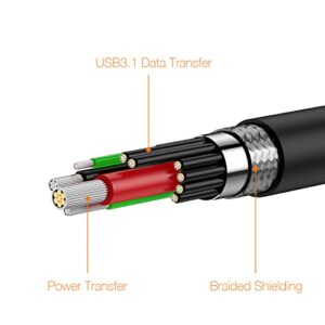 SlimQ 𝐒𝐥𝐢𝐦𝐐 240W Charging USB C to USB C Cable, for Type C Laptop, Hub, Docking, USB 4 Cable 3.3ft, Supports 8K HD Display, 40 Gbps Data Transfer, and More