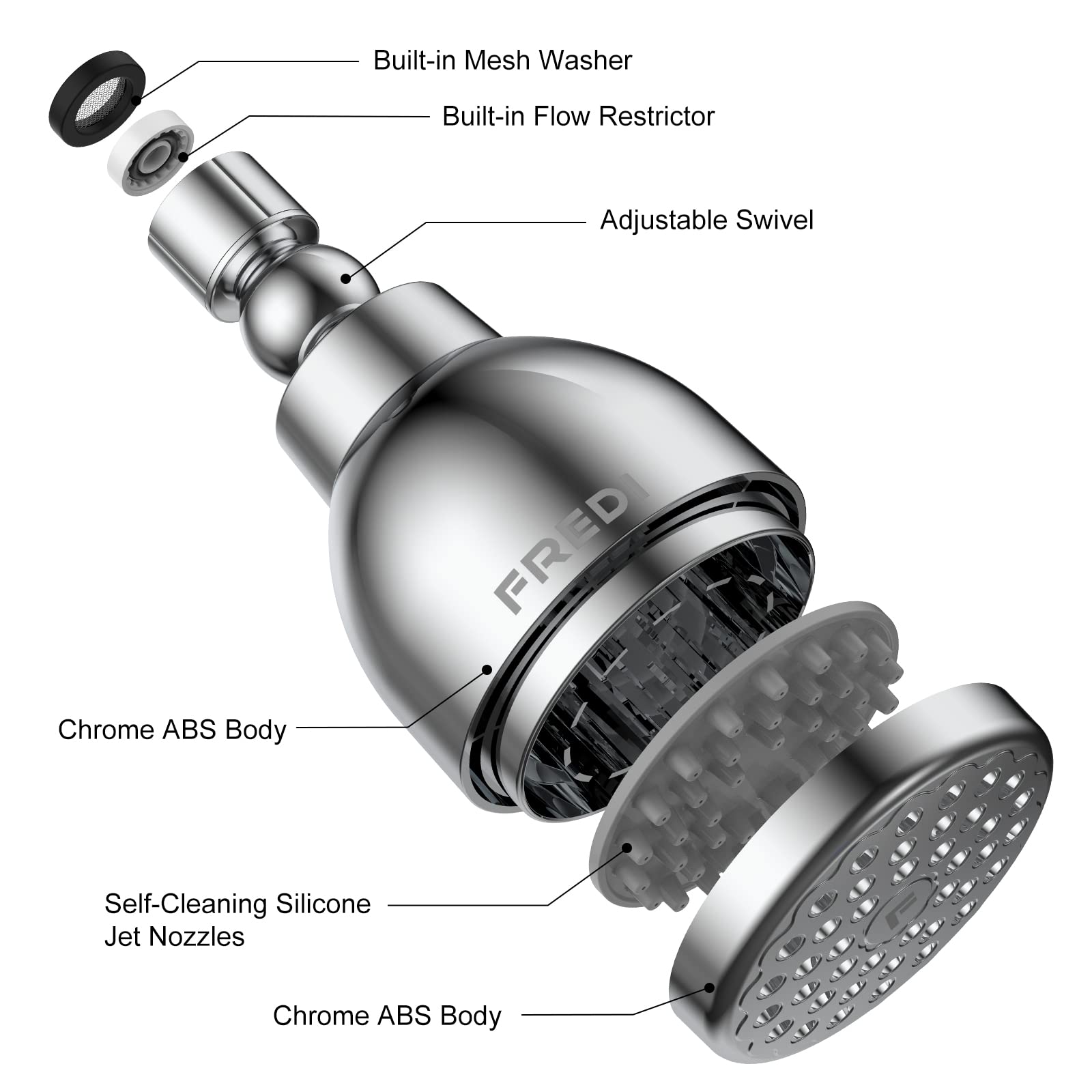 High Pressure Shower Heads, 3 Inches Fixed Showerheads, Wall Mount, Bathroom, RV Shower Head For Low Flow Showers (2.5 GPM, Chrome)