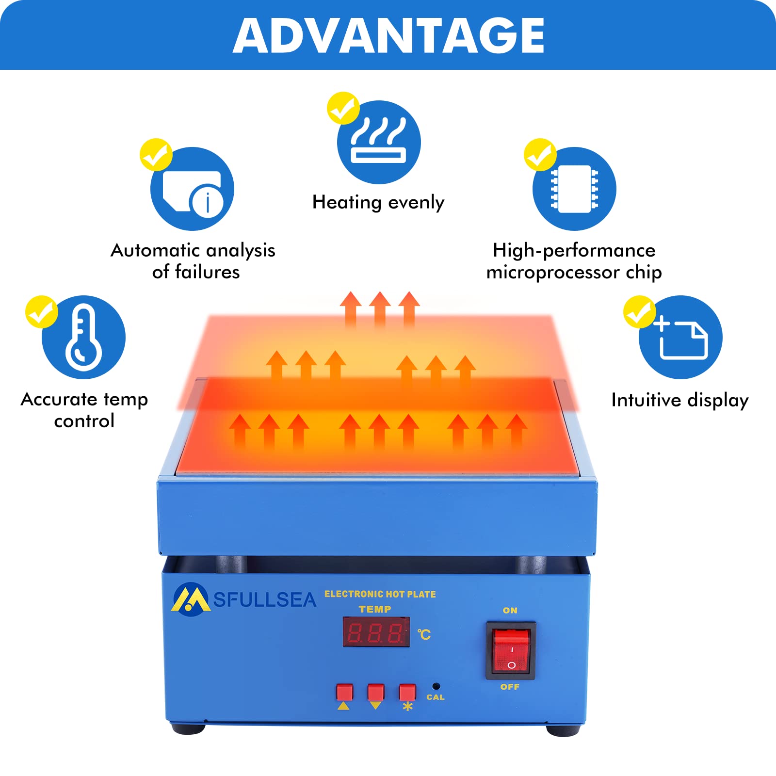 Preheat Soldering Preheating Station Welder 7.8x7.8in Hot Plate Soldering Heater Station Electric Hot Plate Preheat LCD Screen Separator Machine for Soldering Station Welder 200x200mm