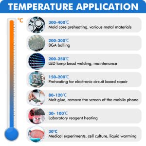 Preheat Soldering Preheating Station Welder 7.8x7.8in Hot Plate Soldering Heater Station Electric Hot Plate Preheat LCD Screen Separator Machine for Soldering Station Welder 200x200mm