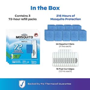 Thermacell Mosquito Repellent Refills; Compatible with Any Fuel-Powered Thermacell Repeller; Highly Effective, Long Lasting, No Spray, No Scent, No Mess; 15 Foot Zone of Mosquito Protection