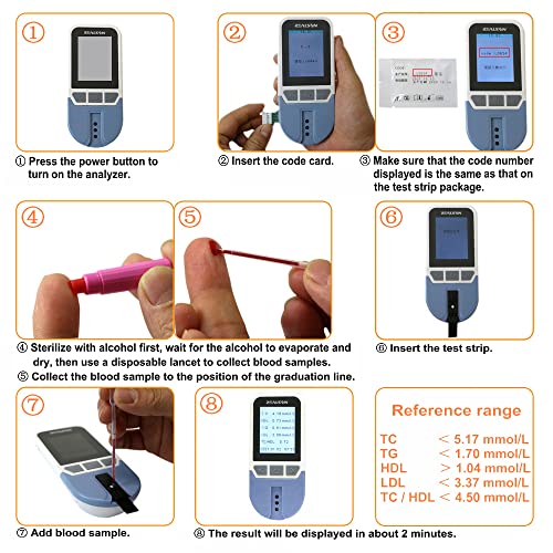 25pcs Lipid Test Strips for MLA-1 Dry Chemical Analyzer