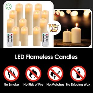 12 Pack Flameless Candles Battery Operated Waterproof Led Candles (D:2.2" X H:4" 5" 6" 7") Candles with 2 Remotes Control for Wedding, Party, Birthday, Outdoor/Indoor Decoration (Ivory White)