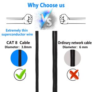 SinLoon 90 Degree Upward to Down Angle Cat8 Ethernet Cable,High Speed 40Gbps 2000Mhz Network Cord,with Gold Plated Plug SFTP Wires CAT8 RJ45 Connector Gaming LAN Cable,for PC, Router 0.5M (Up to Down)