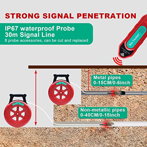 Xin Tester Pipe Locators, Water Pipe Blockage Detector for PVC/Plastic/Metal Underground Pipeline Blocking Clogging Finder Sewer Wall Scanner Plumbing Tools 30M(XT-630)