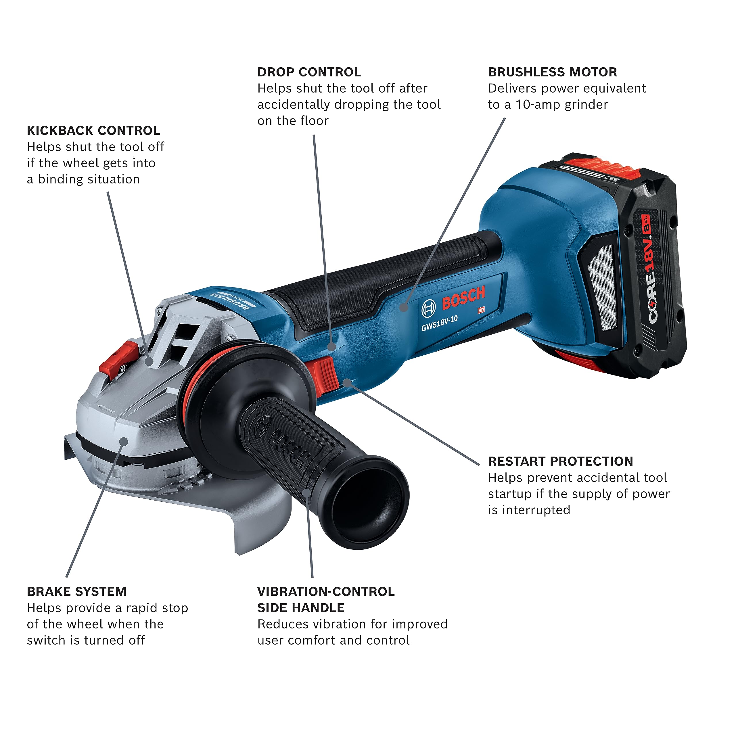 BOSCH GWS18V-10B14 18V Brushless 4-1/2 – 5 In. Angle Grinder Kit with (1) CORE18V® 8 Ah High Power Battery