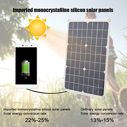 DSJ Poartable 20W Solar Panel 18V USB Solar Panel Charger Kit for Cell Phone Tablet Camera Electronic Device/White