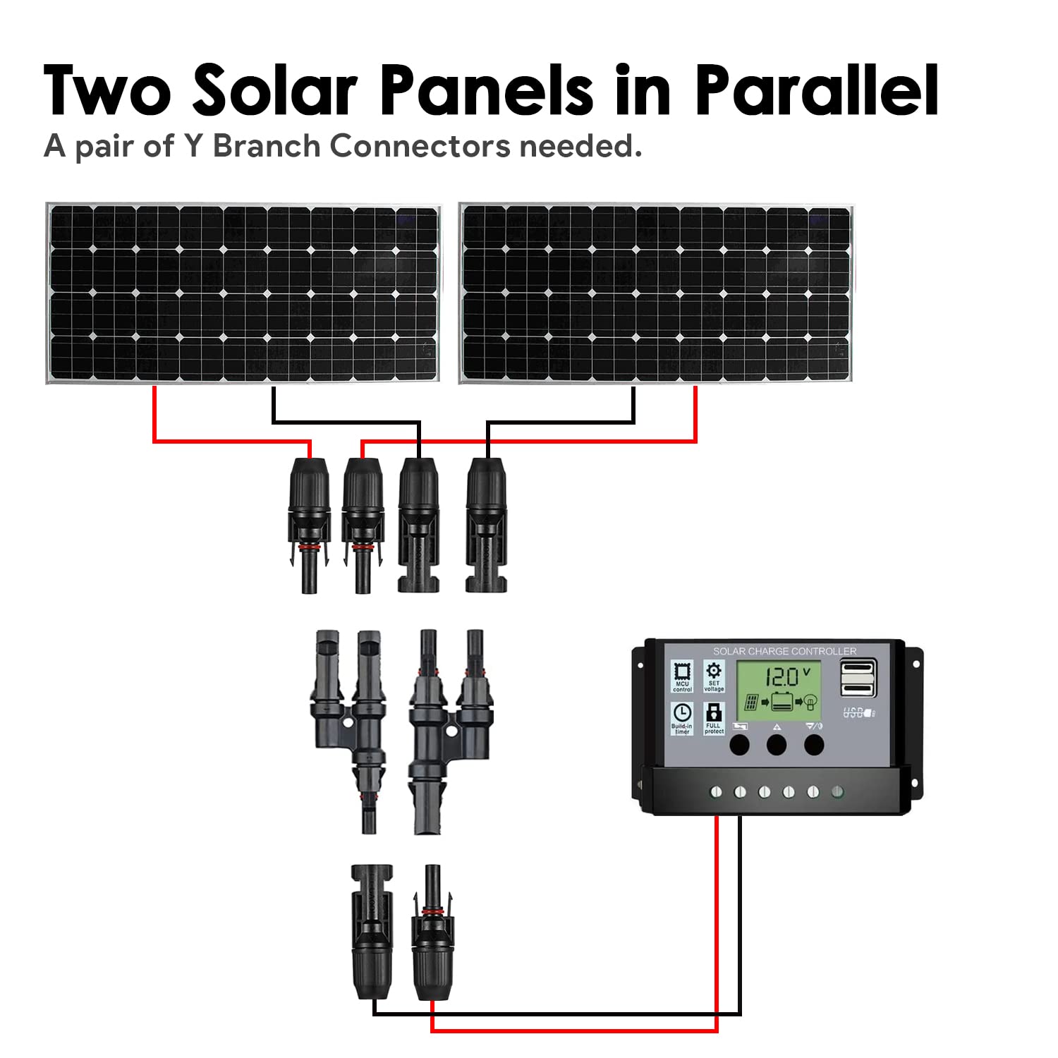 JYFT Solar Branch Connectors Y Adapters in Pair MMF+FFM for Parallel Connection Between Solar Panels, Black(1 Pair)