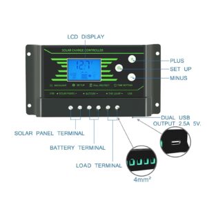 DSJ 100W 18V Monocrystalline Solar Panel USB 12V/5V Dc Flexible Solar Charger for Car Rv Boat Battery Charger Waterproof/10A