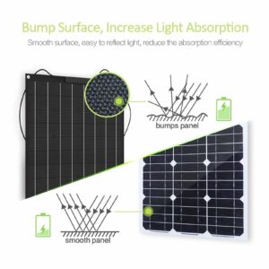 DSJ Flexible Solar System Solar Panel Kit - 600W 18V Solar Panel Complete Rv Car Battery Solar Charger