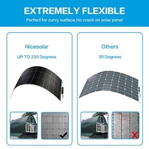 Nicesolar 50W 12V Flexible Solar Panel 50 Watt 12 Volt Semi-Flexible Bendable ETFE Monocrystalline Cell Mono PV Module for Marine Boat Trailer RV Cabin Van Car Uneven Surface Off Grid Battery Charge