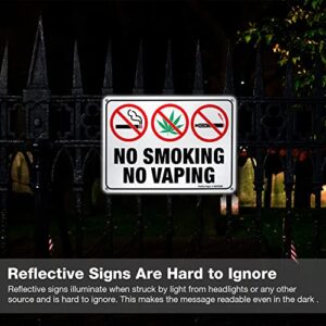 Faittoo No Smoking No Vaping Sign, 2-Pack No Smoking Vaping Symbol Signs, 10 x 7 Inches, Rust Free Aluminum, Reflective, UV Protected, Weather/Fade Resistant, Easy to Install, Indoor/ Outdoors Use