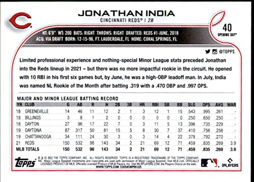 2022 Topps Opening Day #40 Jonathan India Cincinnati Reds MLB Baseball Trading Card